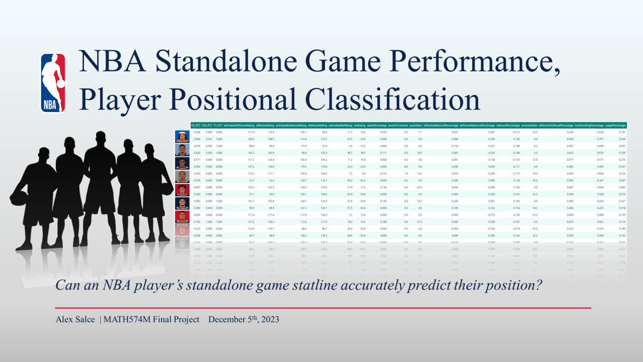 Statistical Machine Learning